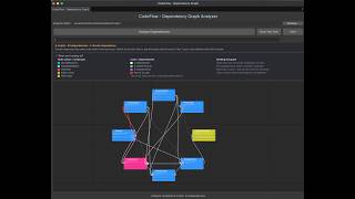 CodeFlow - Script Dependency Visualizer