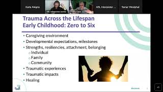 Young Children and Trauma Responses, Impacts, and Family Support (Webinar 1)