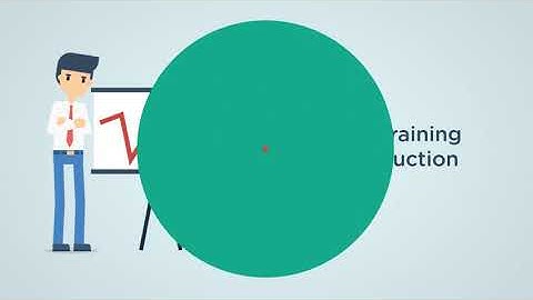 Top SOP Software for Operational Excellence