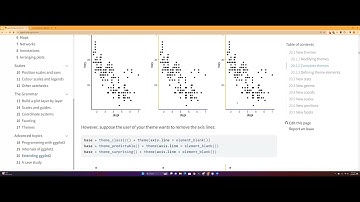 ggplot2: Extending ggplot2 (ggplot2_02 21)