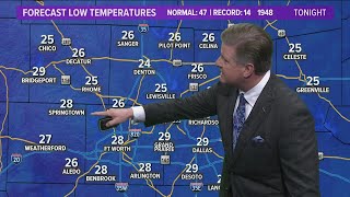DFW weather: Freezing temps stick around heading into the weekend