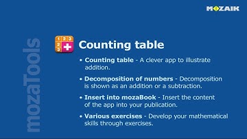 mozaBook Interactive Teaching Software - Counting table tutorial video