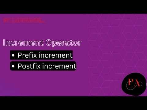 Increment Operator in C || Prefix increment operator || Postfix increment operator