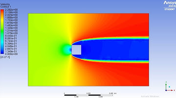 ✅💯✅ Ansys Fluent Tutorial # 3 : CFD Analysis of a 2D Square | Steady State