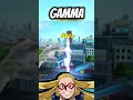 STAR AND STRIPE GAMMA ABILITY IN ULTRA RUMBLE BREAKDOWN #myheroultrarumble #mhur #ultrarumble