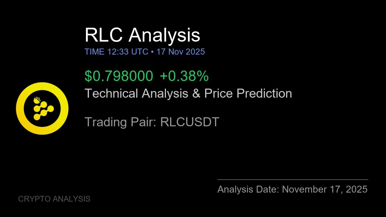RLC (RLCUSDT) Technical Analysis - Price Prediction & Buy or Sell November 17, 2025