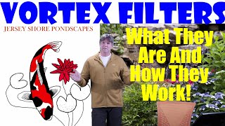 Celebrity What Are Vortex Filters? Net Worth
