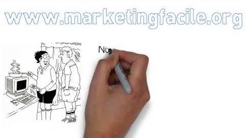 Creare un sito web e guadagnare online anche per chi non ha nessuna conoscenza