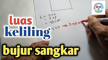 Cara cepat dan tepat menghitung luas dan keliling bujur sangkar
