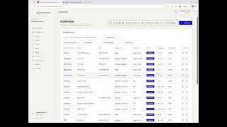 Celebrity Creating and Navigating Inventory Net Worth
