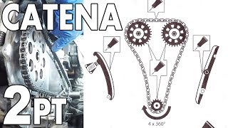 ASSEMBLY CHAIN DISTRIBUTION 1.3 DIESEL