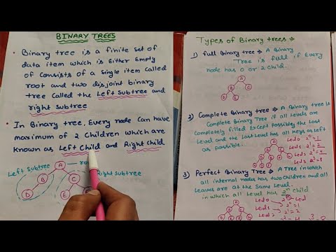 What is Binary