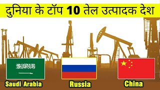 Top 10 Highest Oil Producing Countries Of The World Top 10 Oil Producing Countries Of The World...