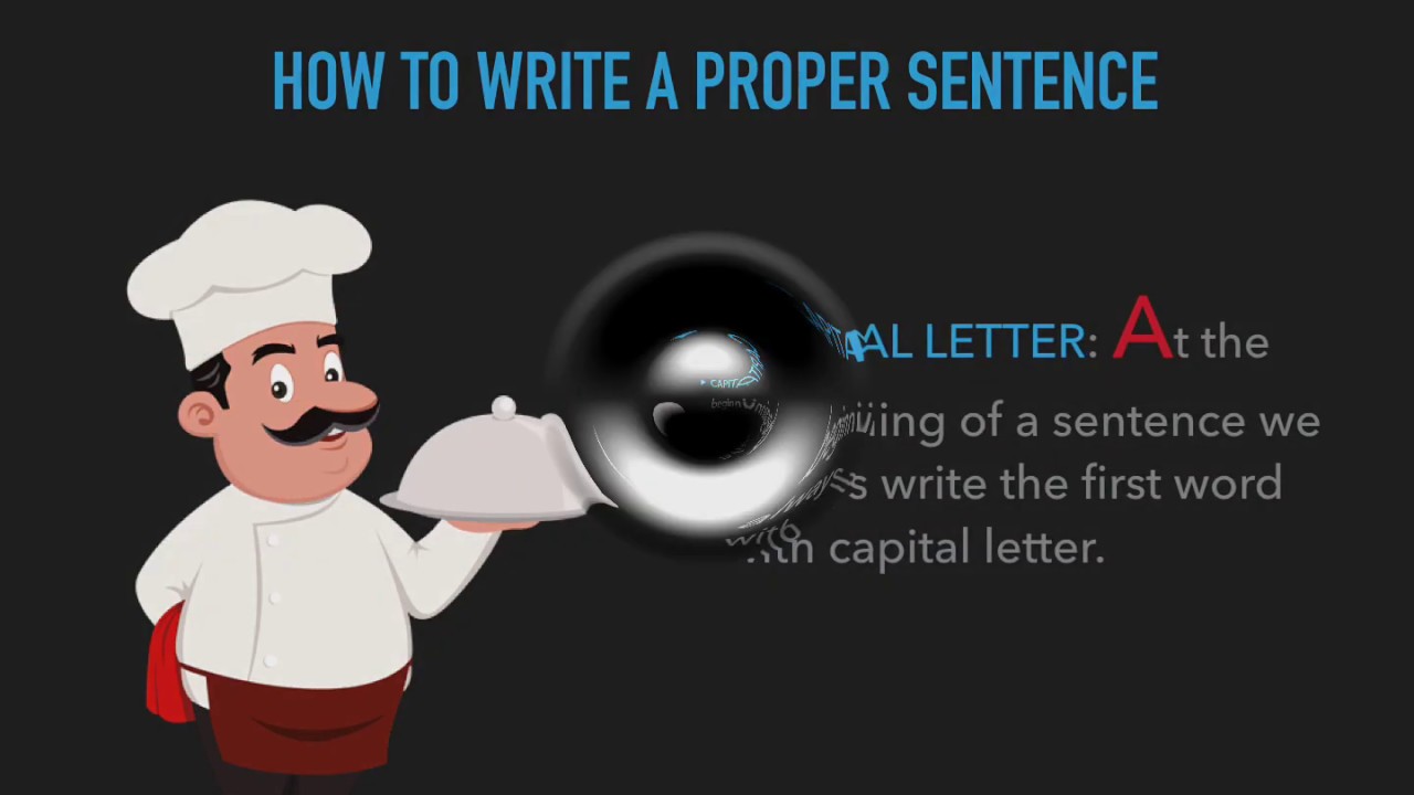 Sentence Recipe Recipe for a Sentence first grade - YouTube