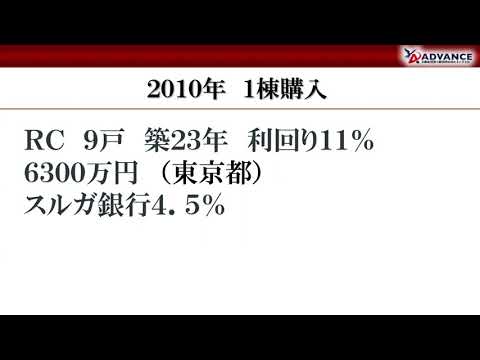 不動産投資で経済的自由を手にする会 - YouTube