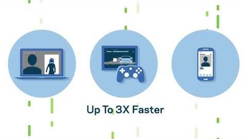 Router wireless Linksys EA7500 Max Stream AC1900, MU MIMO Gigabit