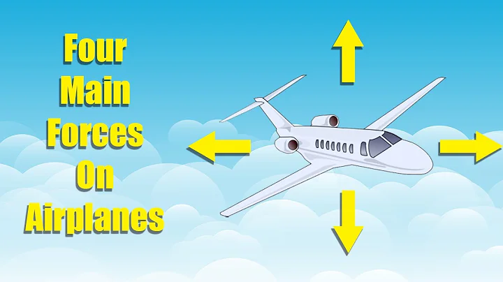 The Four Main Forces On Airplanes (Explained)