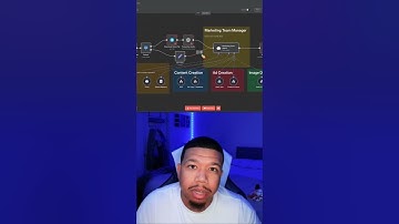 This workflow will save you HOURS! Comment [Workflow] to get this disruptive template! 🫡 #AIAgents
