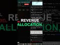 Project 5 Years Of Token Burns With This $0 Tool #Shorts