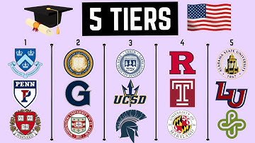 College Rankings: 5 niveaus van hogescholen in de Verenigde Staten
