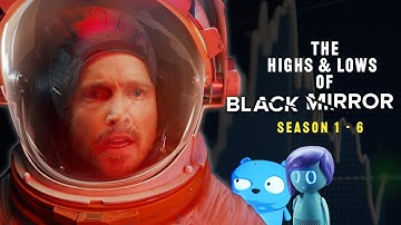 Why Black Mirror Works & When It Doesn