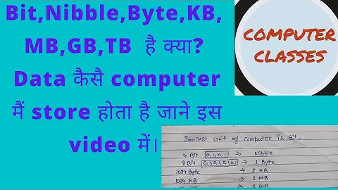 what is bit,nibble,byte,KB,MB,GB,TB in memory unit of computer. How binary digit or binary code work