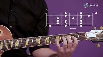 Three note per string scale, fourth position (lydian) - Loreical