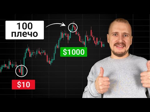 Фьючерсы – ПОЛНЫЙ