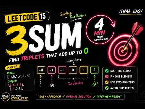 LeetCode 15: 3Sum Explained in 4 Minutes | Java | Sorting + Two Pointers