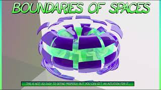 CalcGREEN 1 : Ch. 12.5 : BONUS! Boundaries & Products