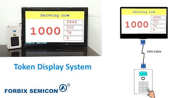 Token display system with keypad dialer queue management, FORBIX SEMICON, OPD token display device