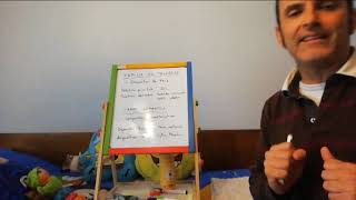 TUTORIAL FAMILIA PALABRAS CAMPOS SEMANTICOS TUTORIAL FAMILIA PALABRAS CAMPOS SEMANTICOS