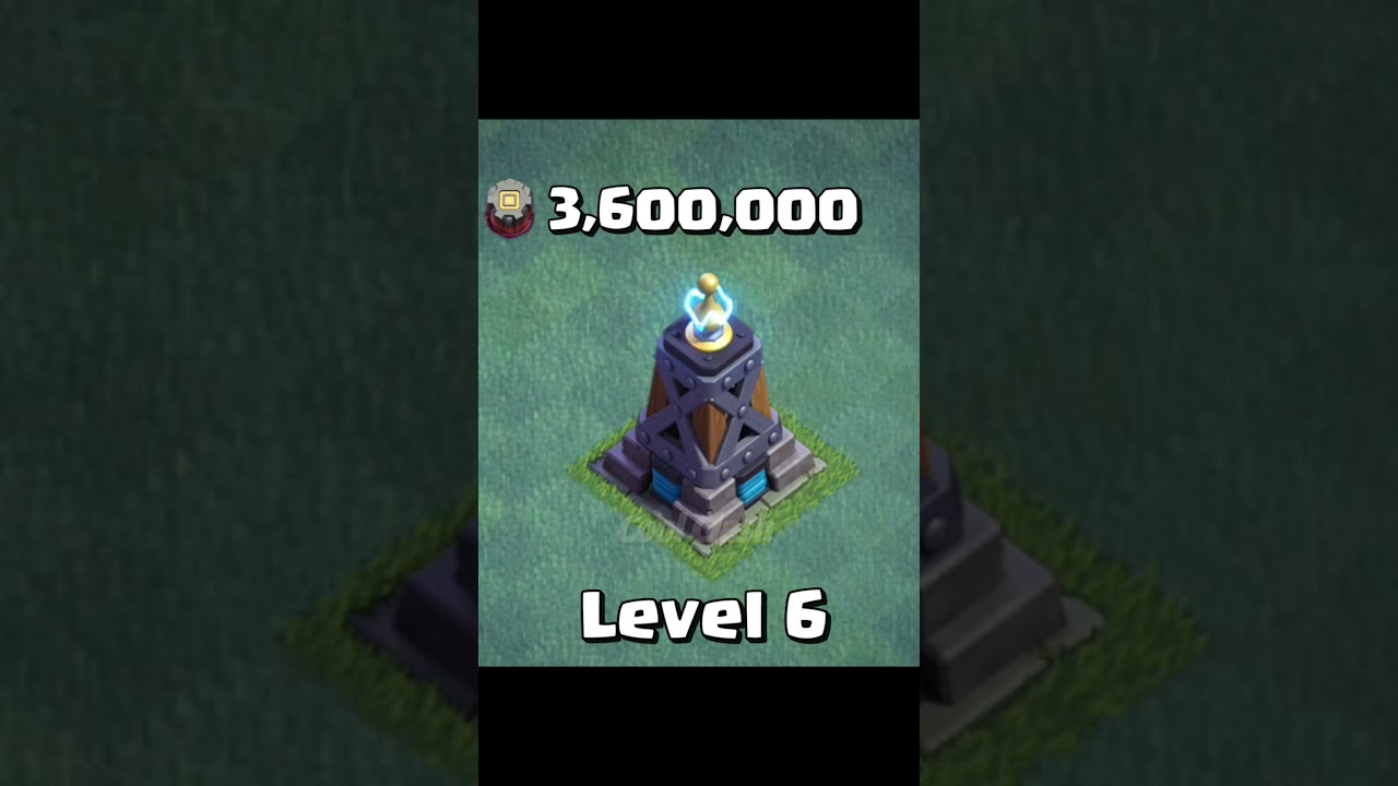 Level 1 to Max Mega Tesla Clash of Clans 