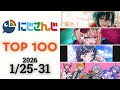 2026 1 25 31 にじさんじ 歌ってみた オリジナルソング 週間再生数ランキング TOP 100 新曲 2026 1 25 31 にじさんじ 歌ってみた オリジナルソング 週間再生数ランキング TOP 100 新曲