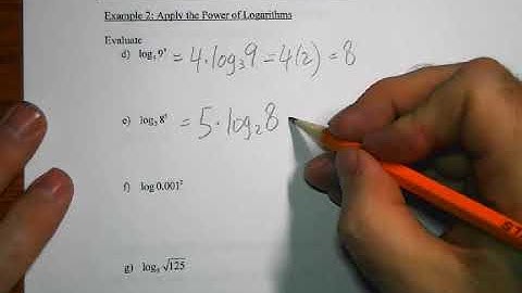 Advanced Functions - Laws of Logarithms