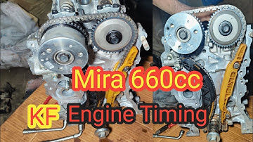 Mira 660cc Engine Timing | KF Engine Timing | mira Japanese Engine Timing |