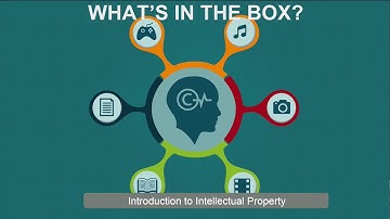 Copyright made easy - learn US Copyrights