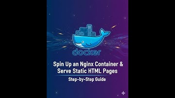 Spin Up an Nginx Container & Serve Static HTML Pages | Step-by-Step Guide