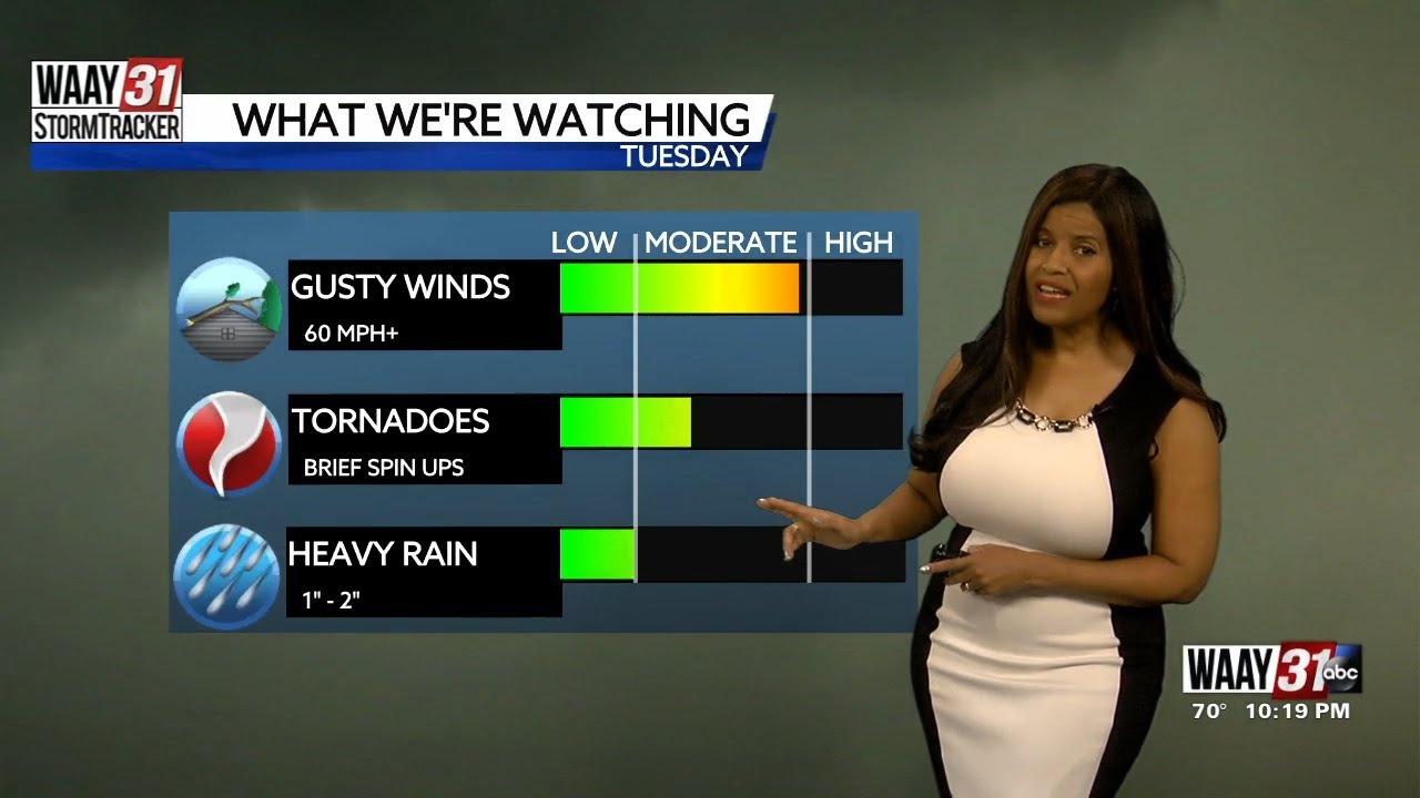 Olga Breese's Monday Overnight Forecast YouTube