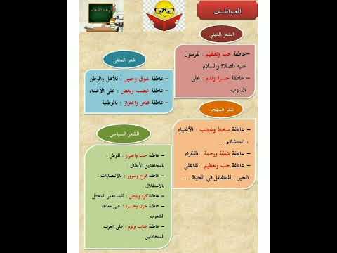 العاطفة عند الشعراء حسب الاغراض الشعرية والمواضيع