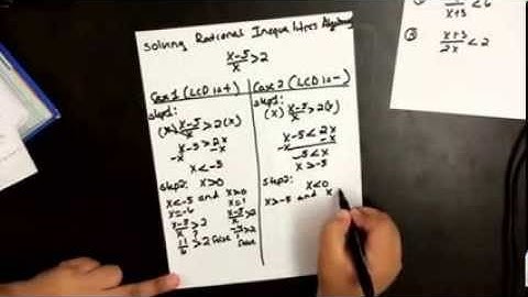 Solving Rational Inequalities (Part 1)