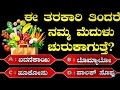 Gk kannada quiz i      i    i quiz questions