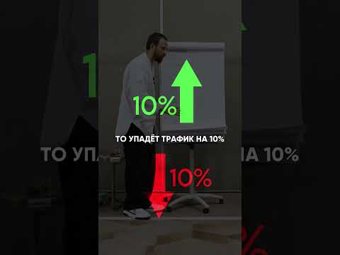 Как найти максимально возможную цену #гребенюк #михаилгребенюк #бизнес