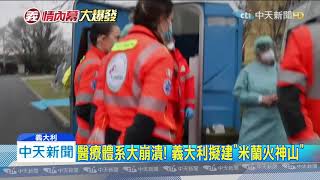 20200314中天新聞 「義」情失控! 單日新增250死 擬建「米蘭版火神山」