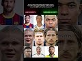Which Soccer Players Would You Meet? ⚽️👀