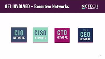 Get2Know NC TECH - June 7, 2024