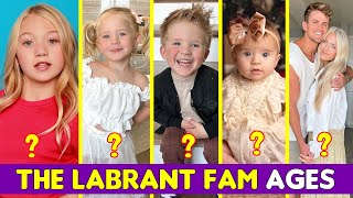 The LaBrant Fam Real Name & Ages 2024