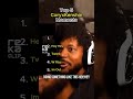 CoryxKenshin's Hilarious Compilation: W Rizz & More! #CoryxKenshin #GamingHumor #LaughOutLoud