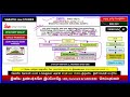 PAROLE | சிறை விடுப்பு | STATE OF HARIYANA vs. MOHINDER SINGH 2000