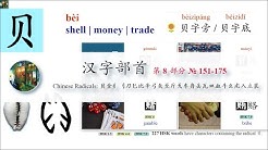 Daily Zhongwen Youtube